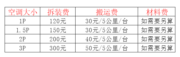 硚口空调移机及费用电话在哪里找
